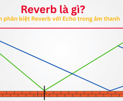 Reverb là gì ? Cách phân biệt Reverb với Echo trong âm thanh