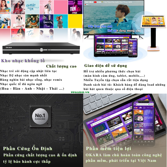 Đầu Okara M15 4TB