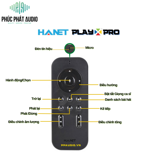Đầu karaoke Hanet Play X Pro 4TB 